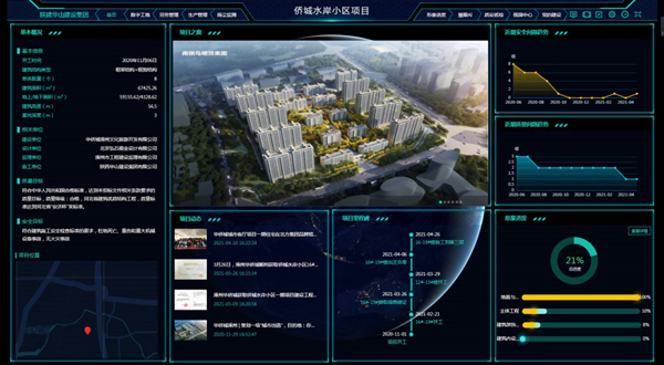 侨城水岸小区项目数字智慧化工地建成并投入使用